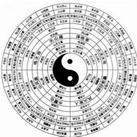 阴阳