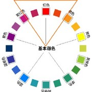 颜色